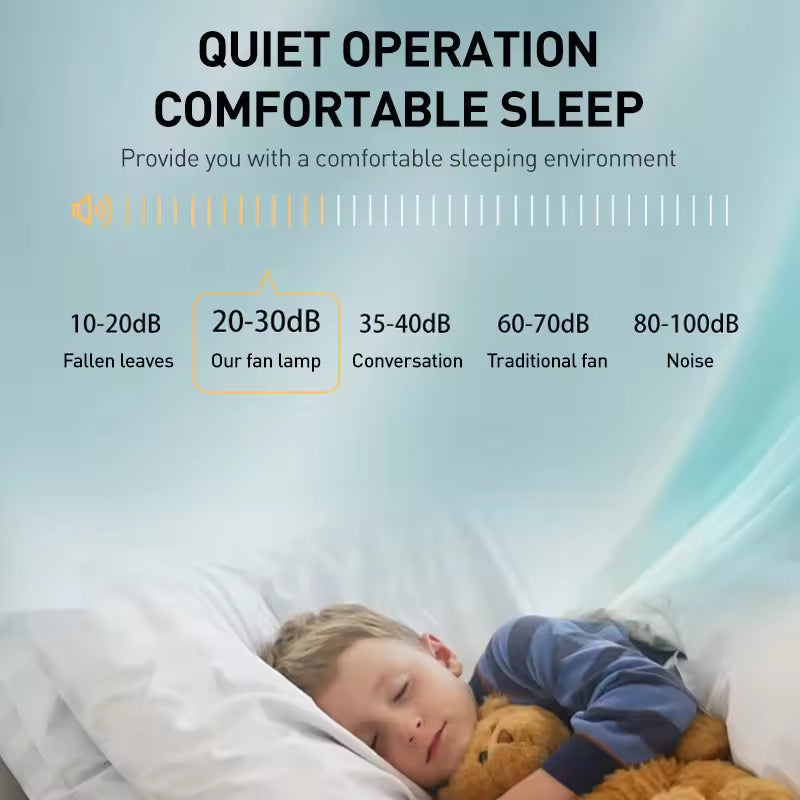 E27 Fan Light Shaking Head Electric Fan Remote Control Bedroom Living Room Dimmable Home Ceiling Fan Light