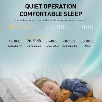 E27 Fan Light Shaking Head Electric Fan Remote Control Bedroom Living Room Dimmable Home Ceiling Fan Light